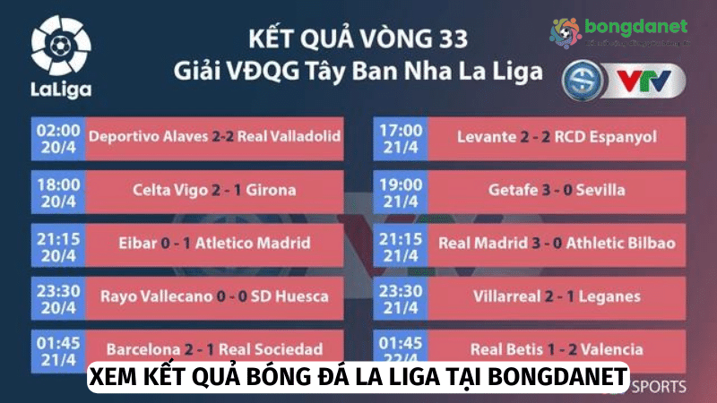 Bongdanet luôn là sự lựa chọn hàng đầu cho việc xem kết quả bóng đá La Liga 