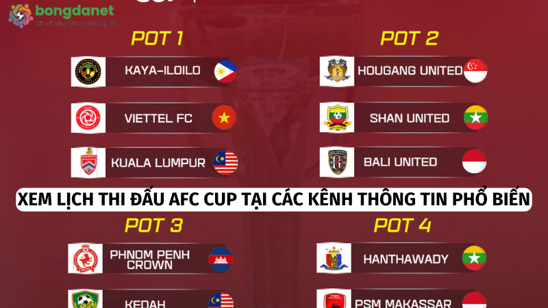 Xem lịch thi đấu AFC tại bongdanet 